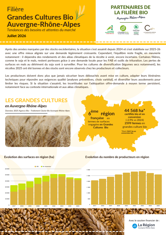 Filière grandes cultures bio