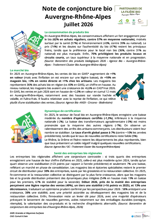 Note de conjoncture bio Auvergne-Rhône-Alpes